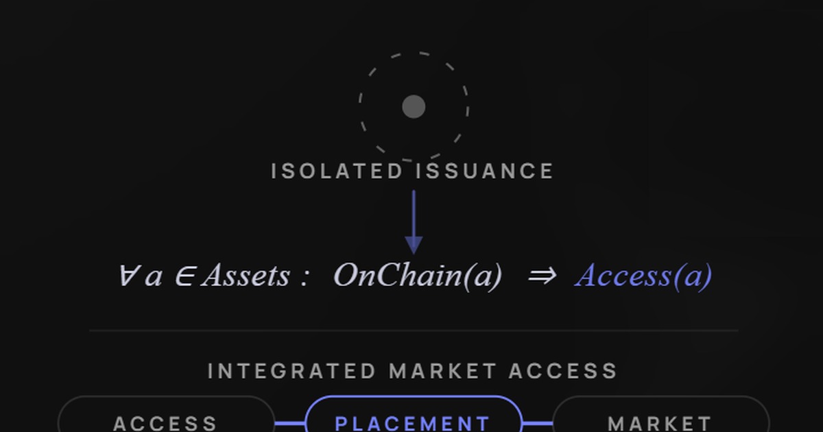 Seldon Trevize establishes a new standard for digital capital market integration.